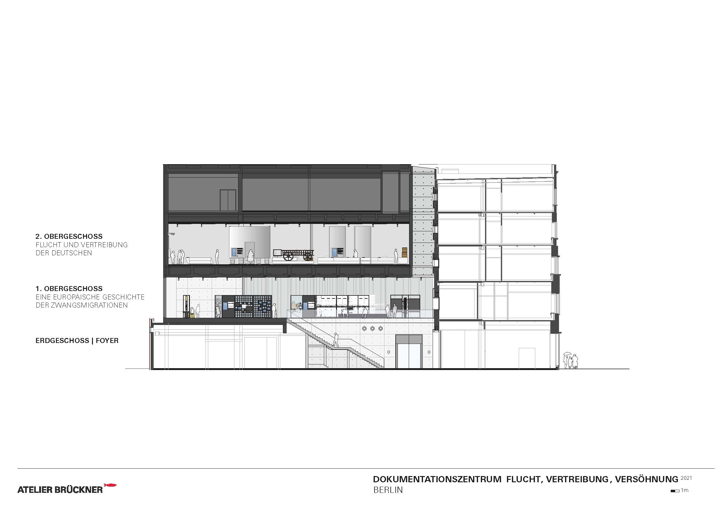 Dokumentationszentrum Flucht, Vertreibung, Versöhnung
