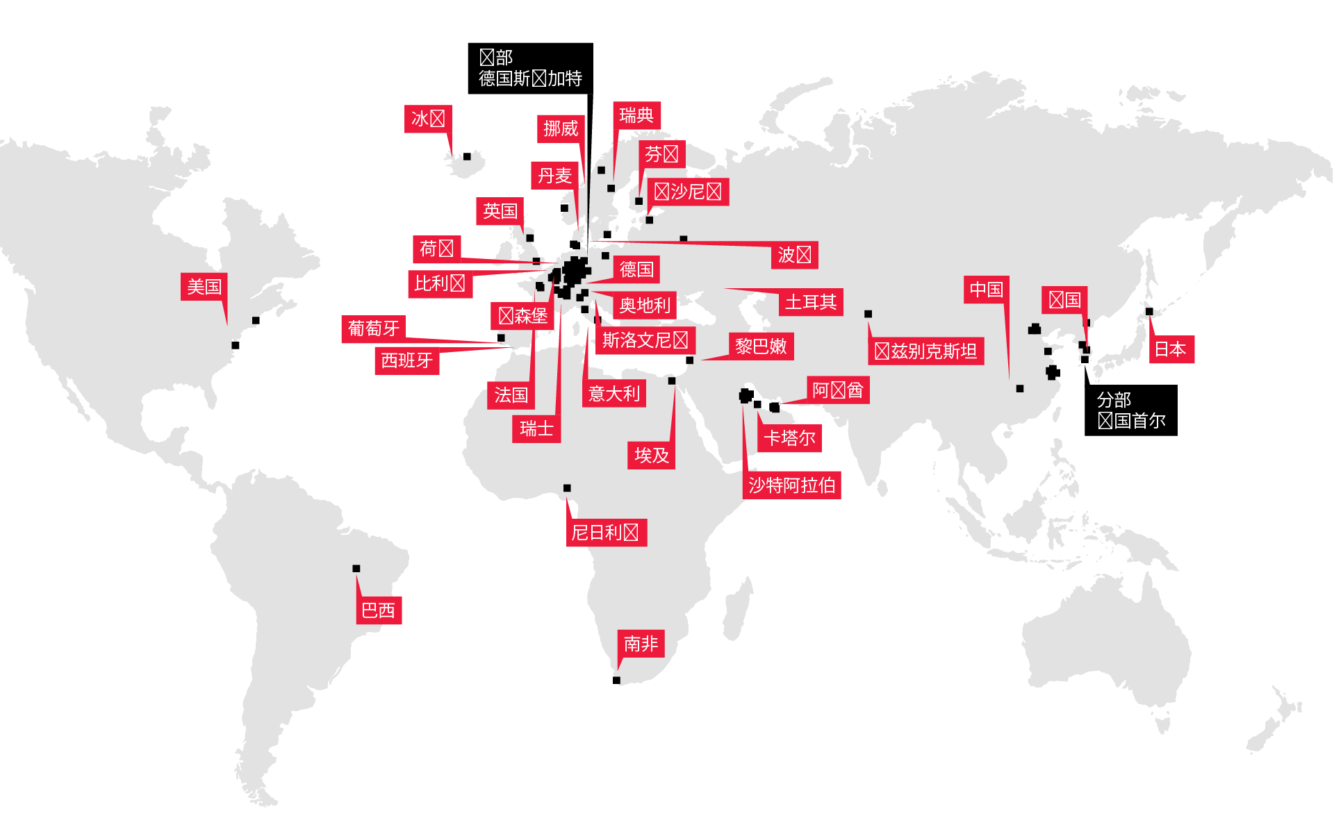 World Map of projects