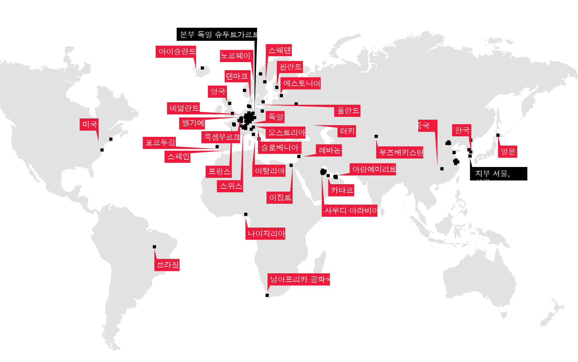 World Map of projects