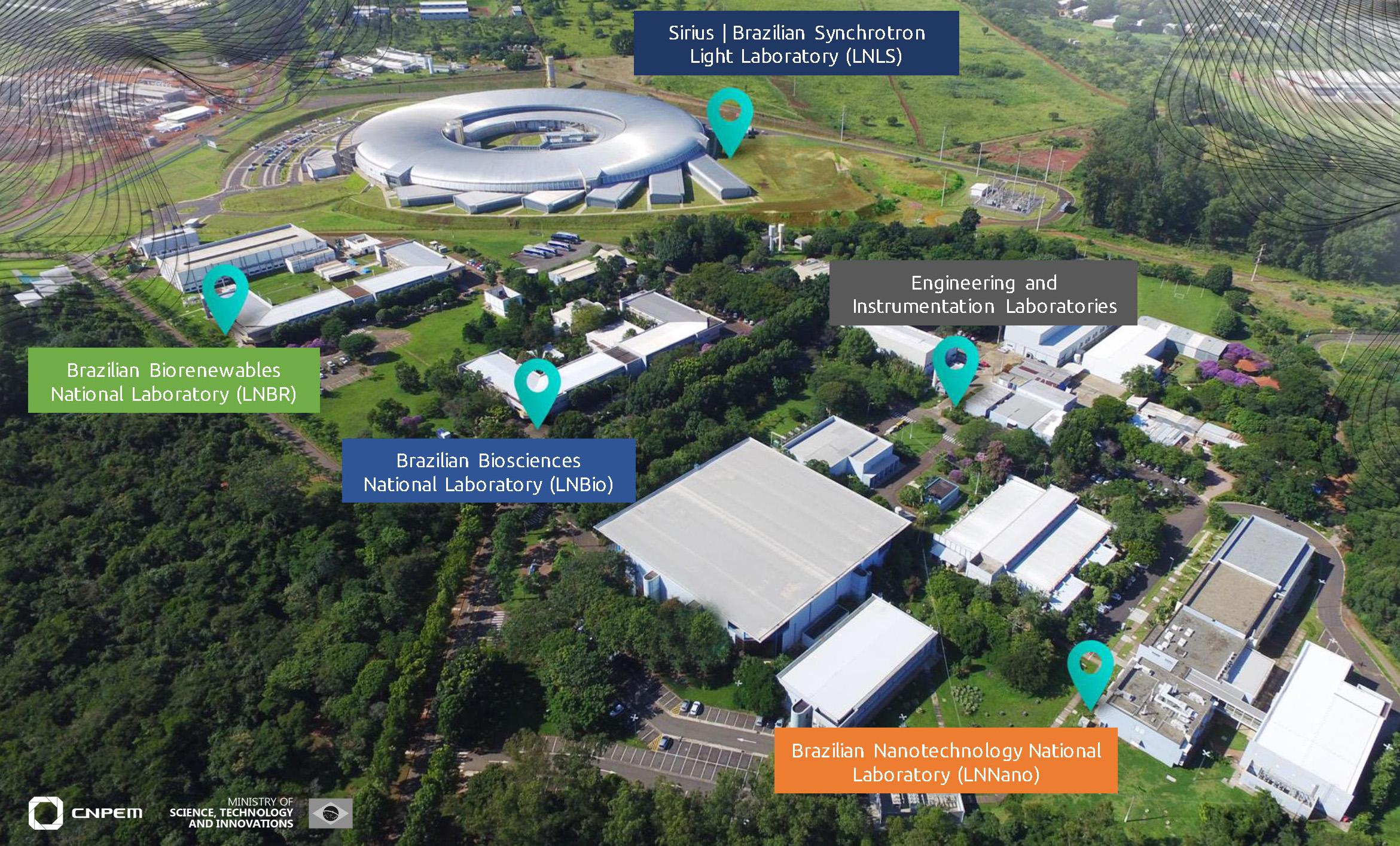 CNPEM - National Center for Research in Energy and Materials