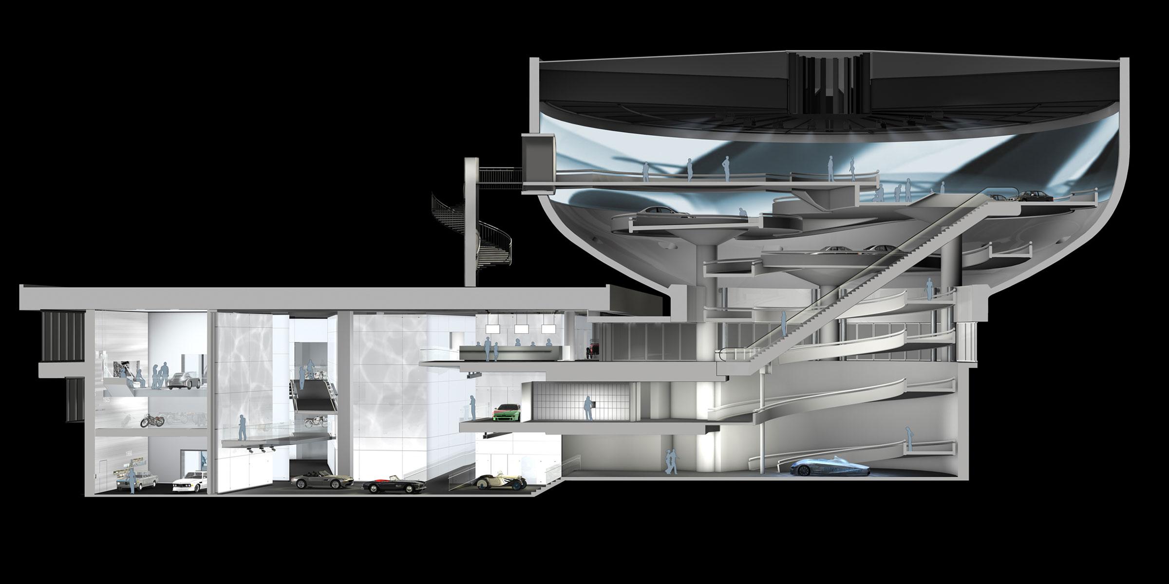 Cross Section