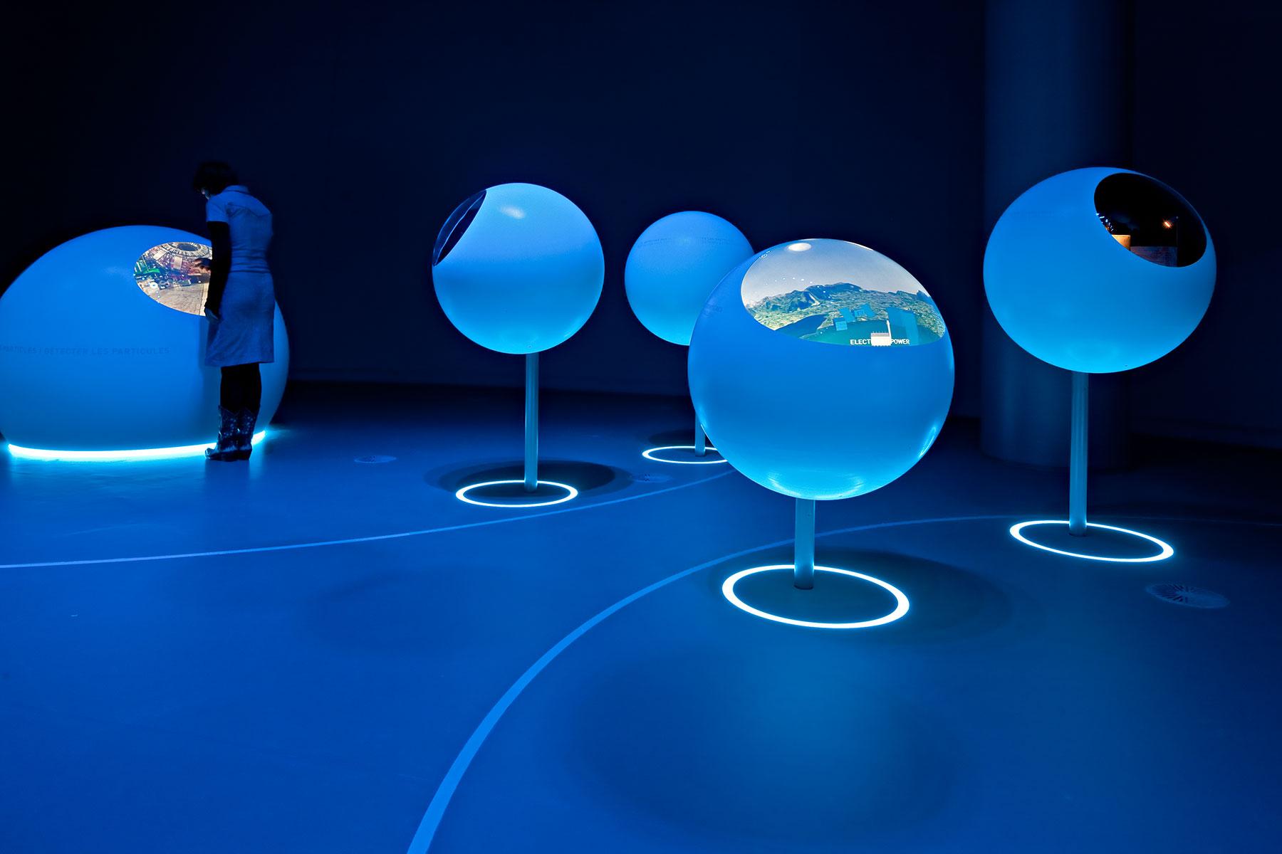 Interactives