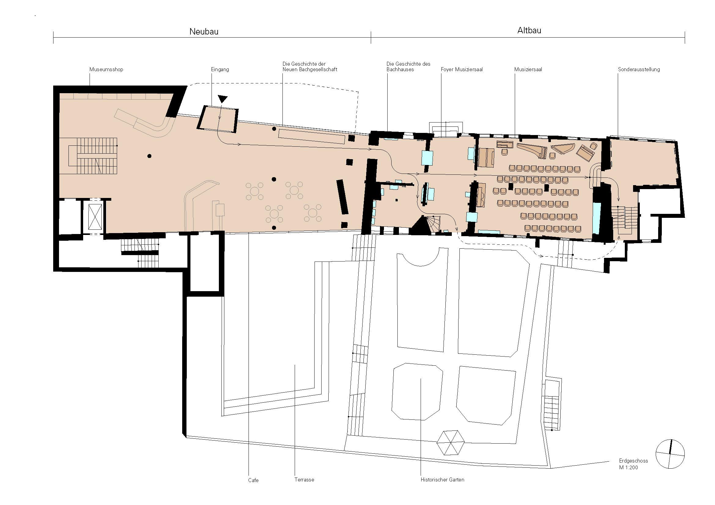 Bachhaus EG