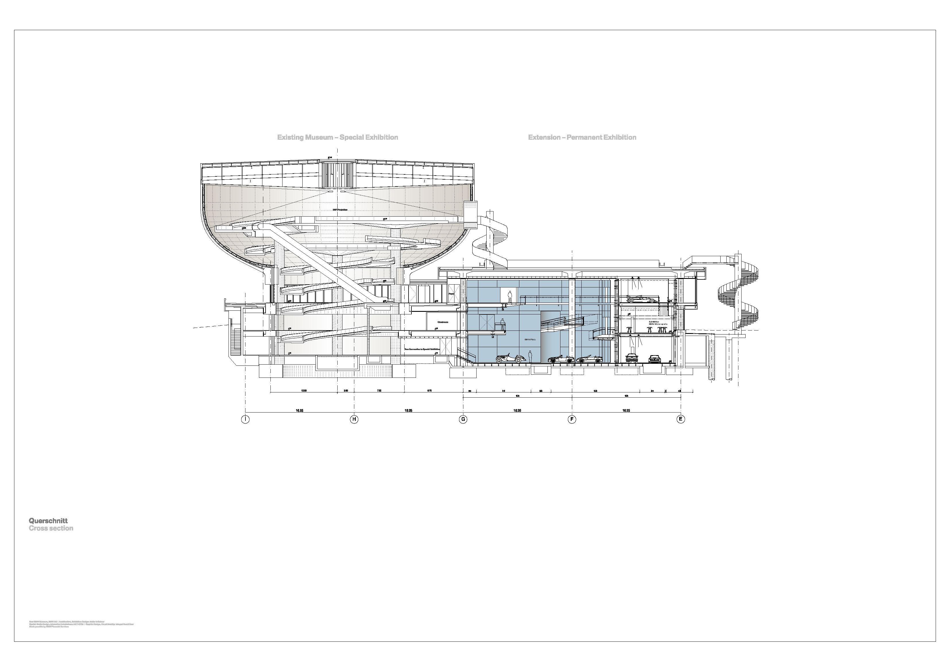 Cross Section