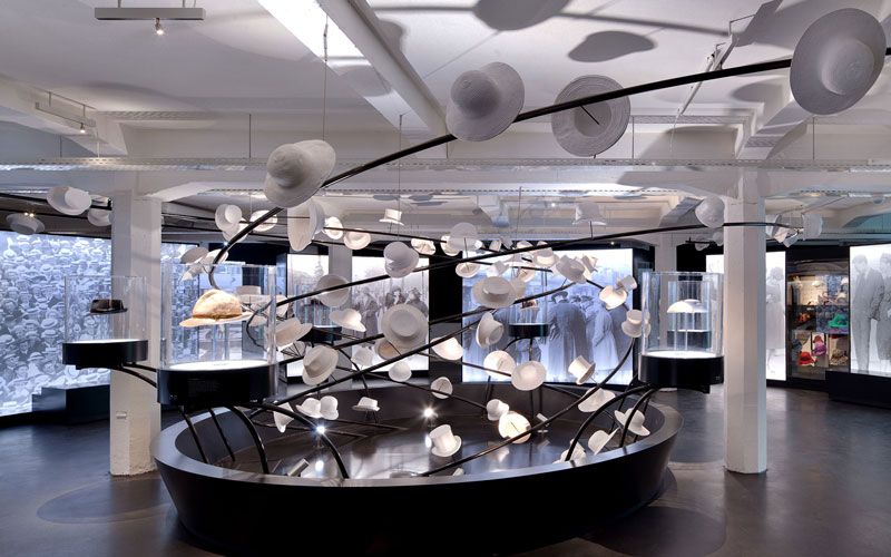 9. Juli 2015
Bekanntgabe Bayerischer Museumspreis