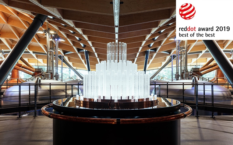 31. Juli 2019
Red Dot Award 2019