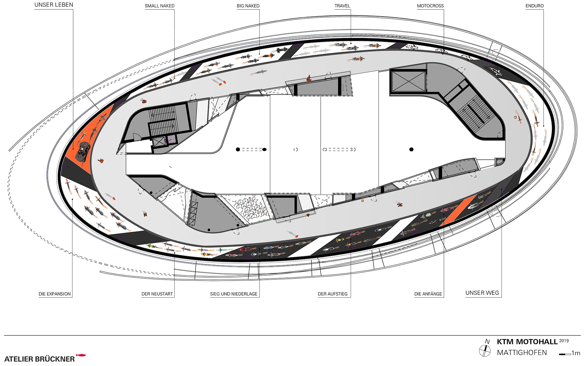 KTM Motohall