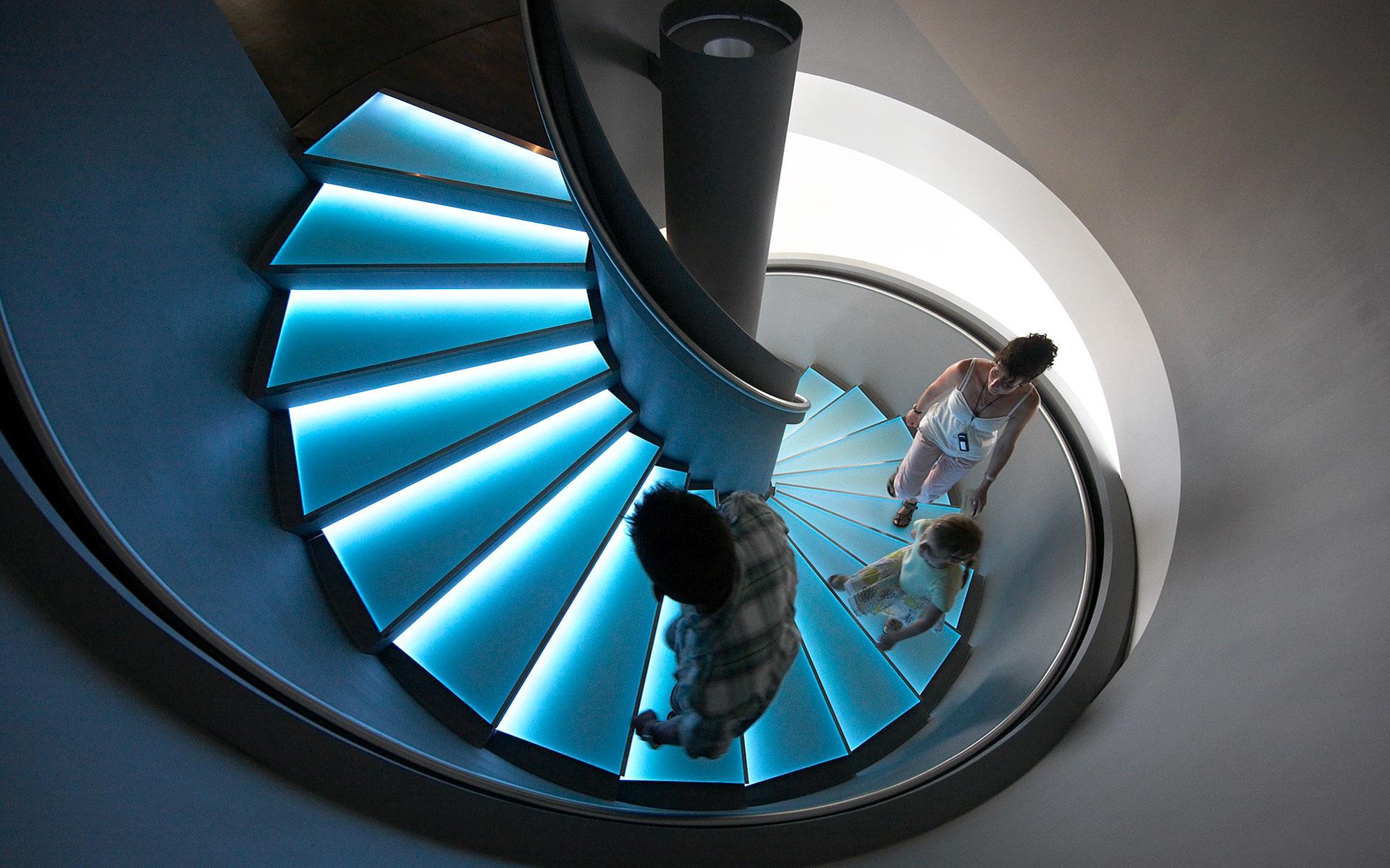 German Watch Museum
