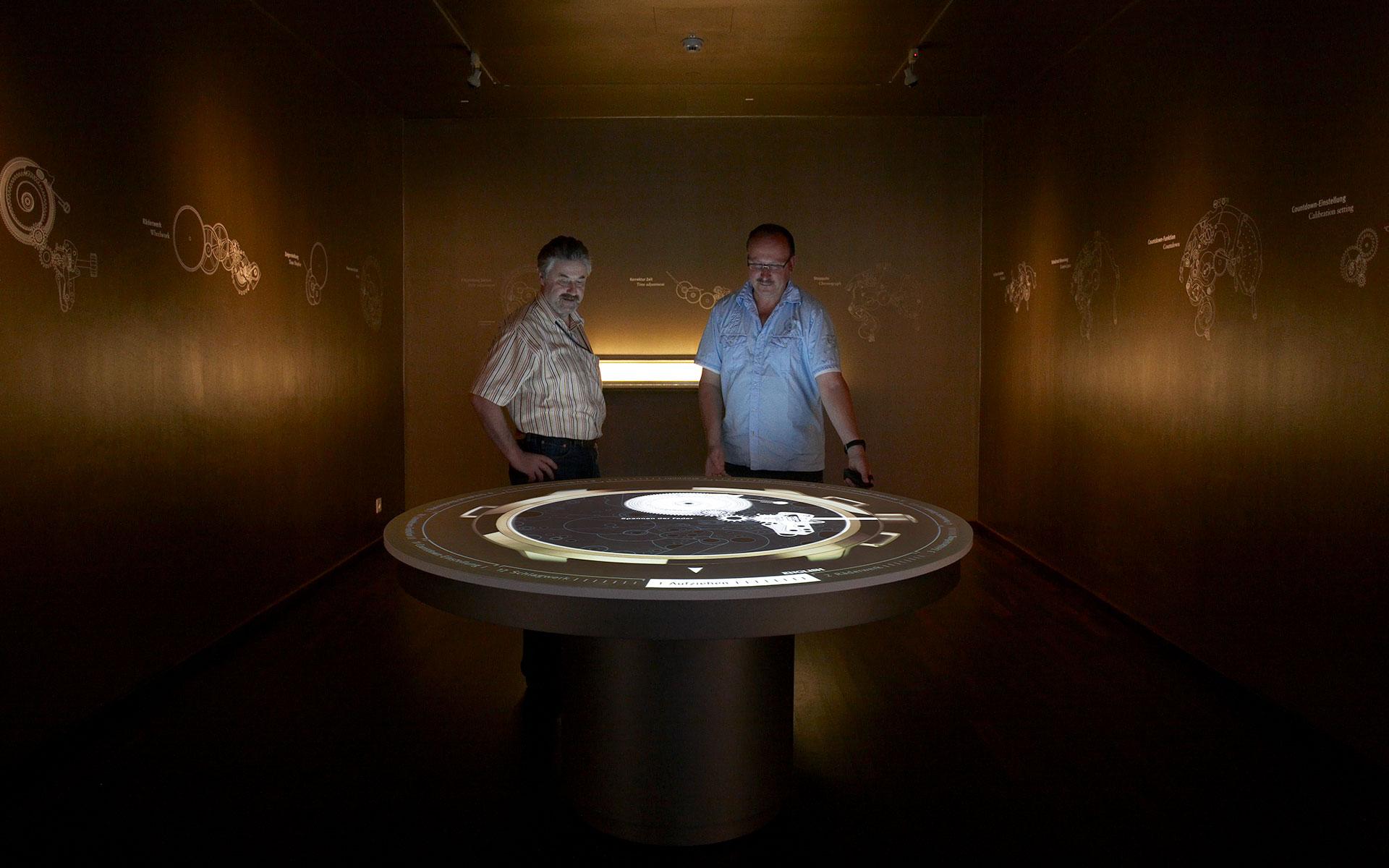 German Watch Museum