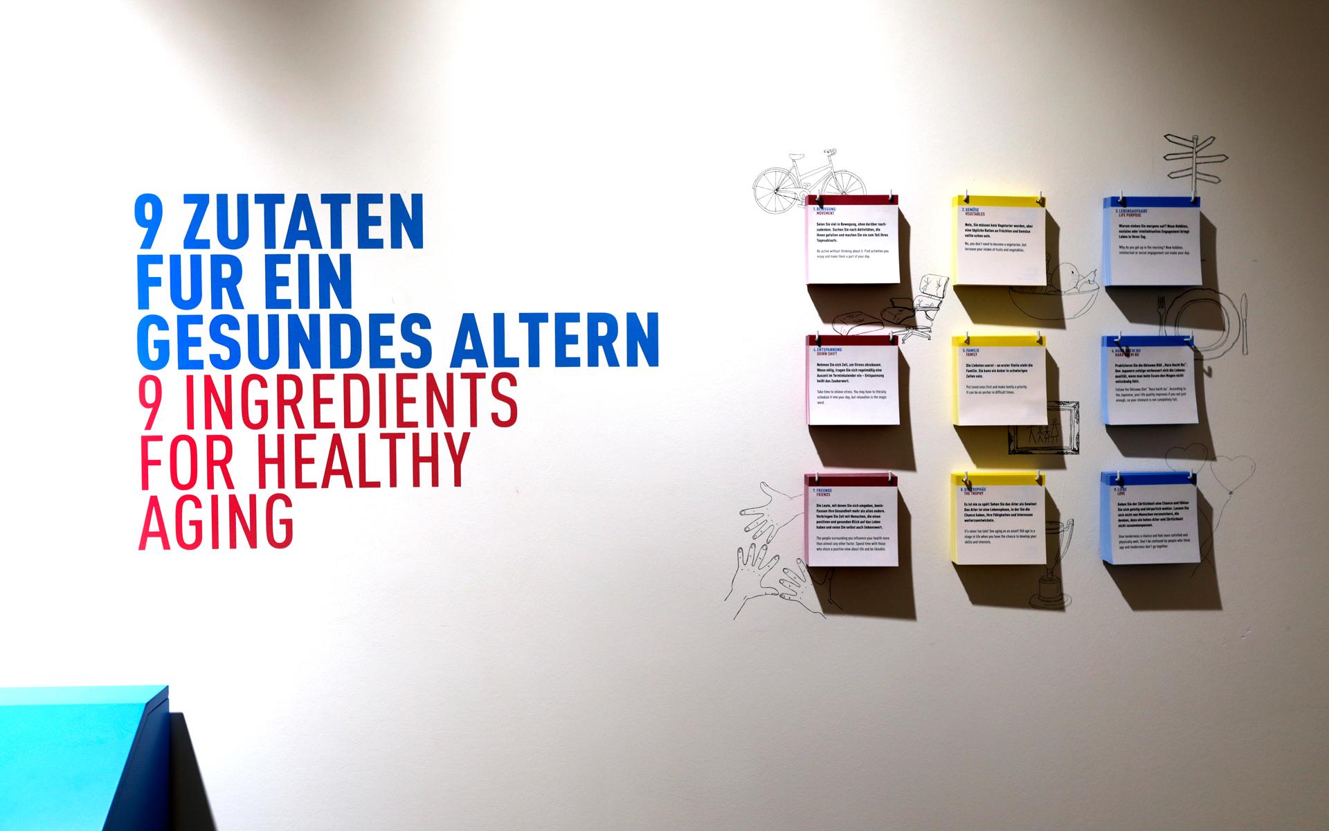 Dialog mit der Zeit