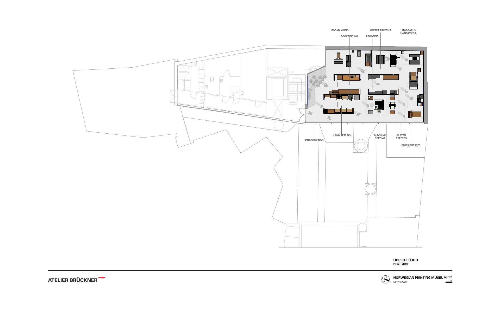 IDDIS – Norwegian Printing Museum