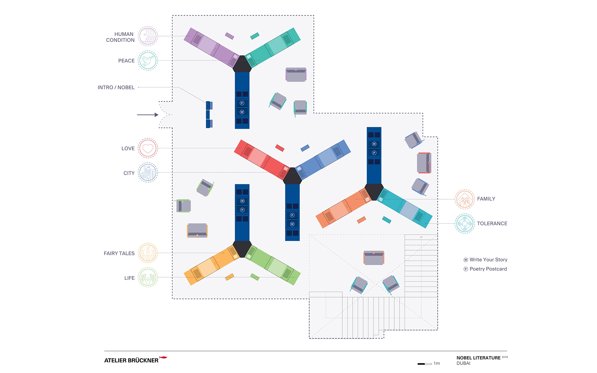 Sharing Worlds – The Nobel Prize in Literature