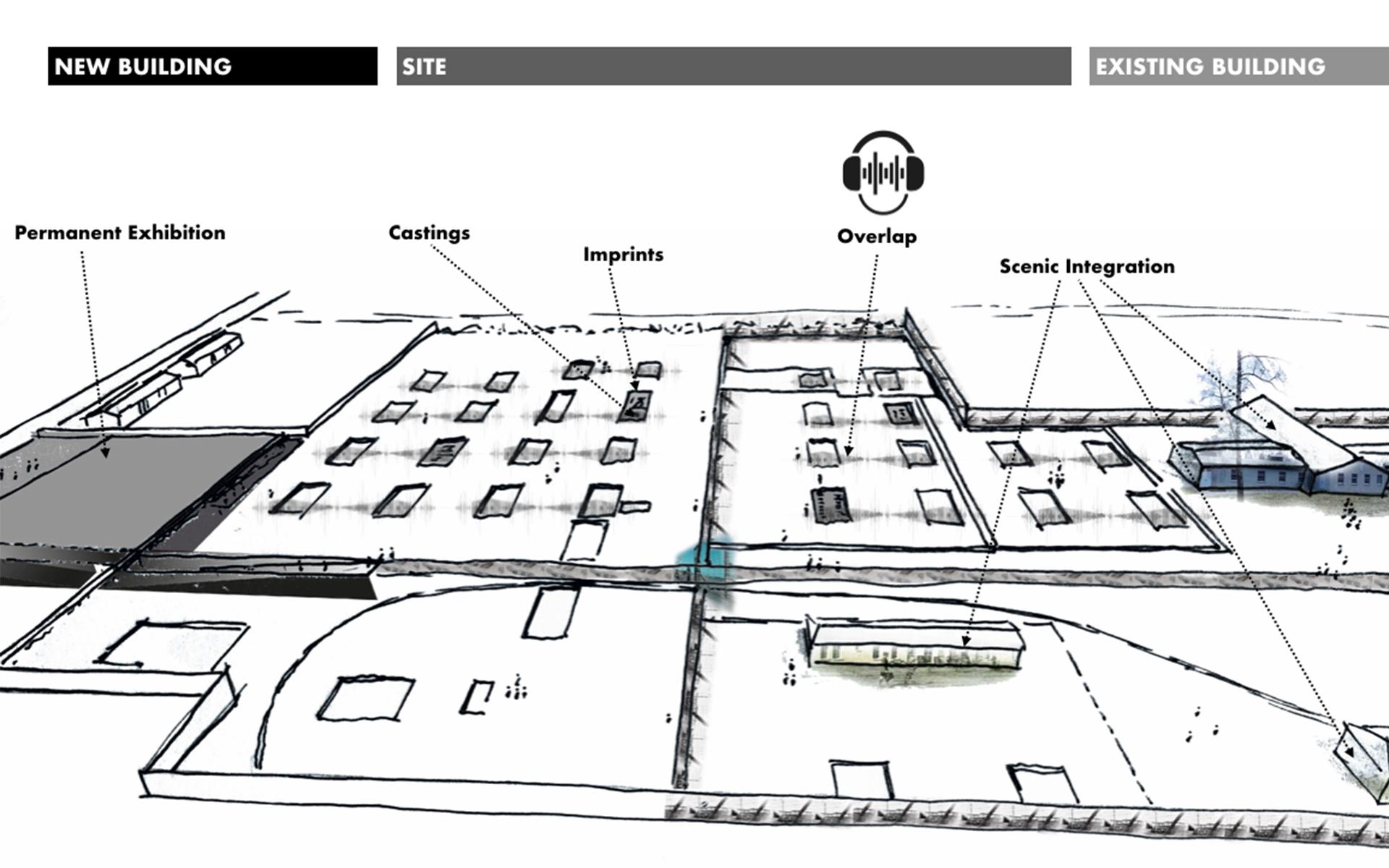 Stalag 326 Memorial Site