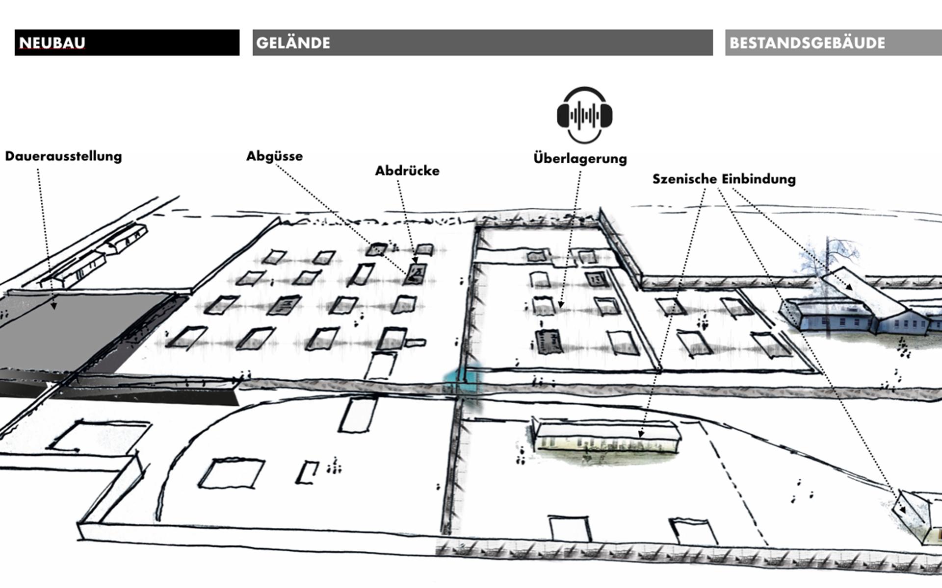 Stalag 326