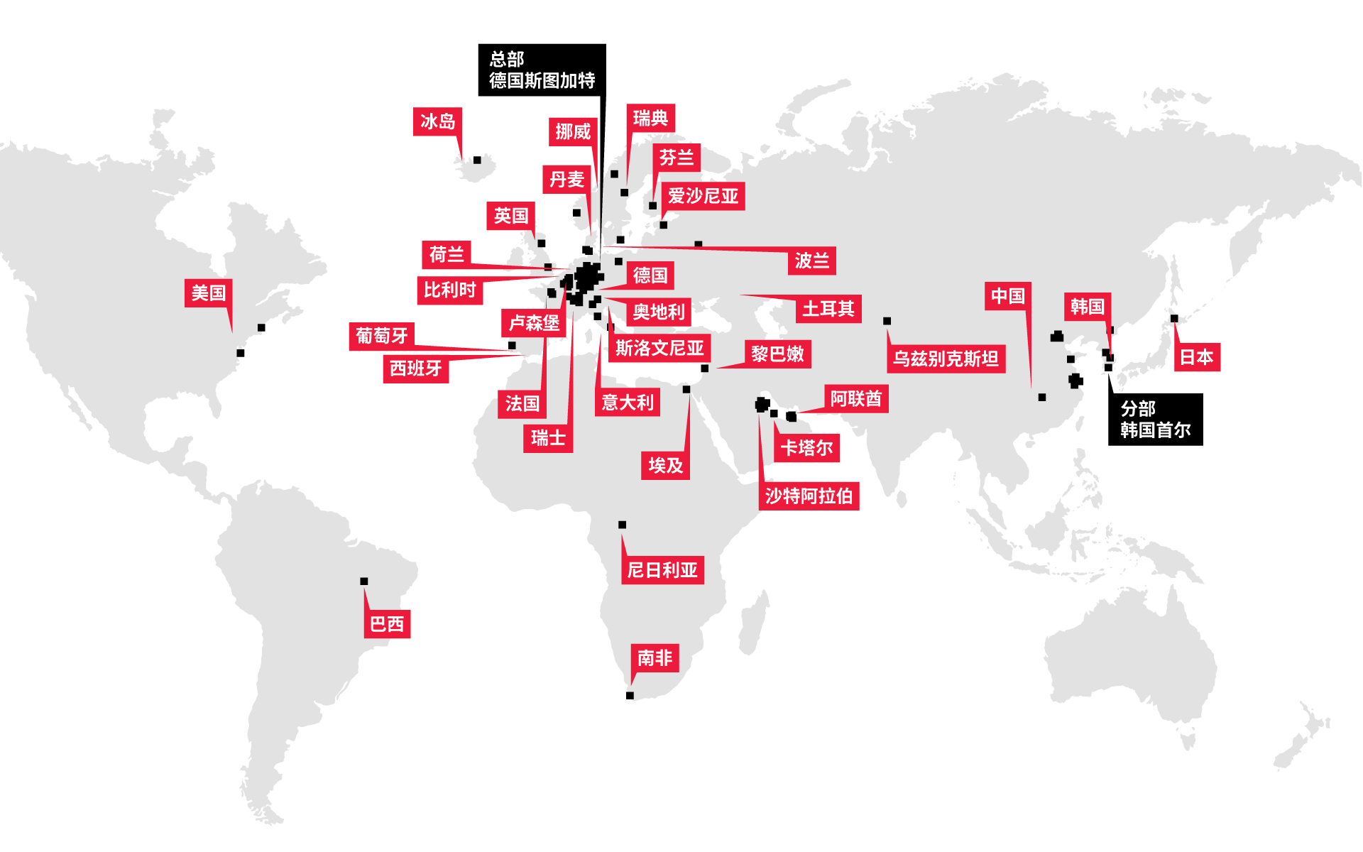 Our projects on a world map