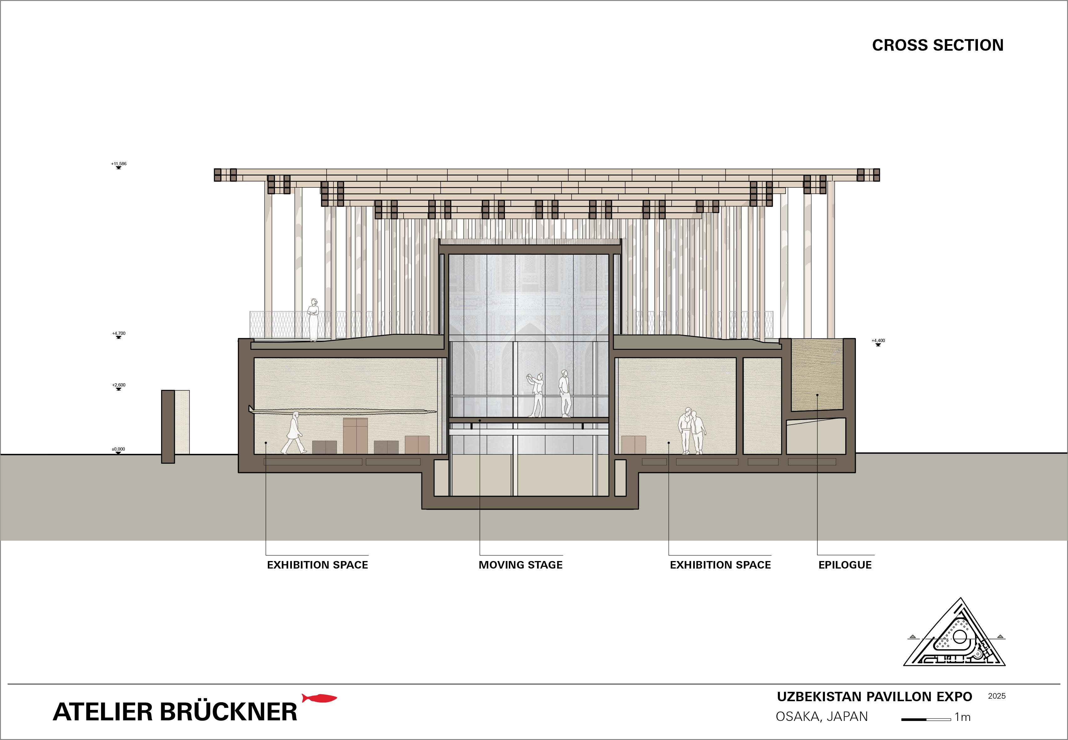 Uzbekistan Pavilion – Cross Section