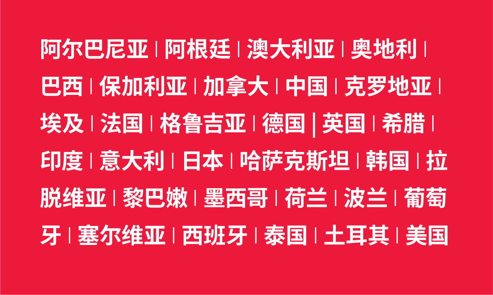 图表显示我们团队成员的不同原籍国