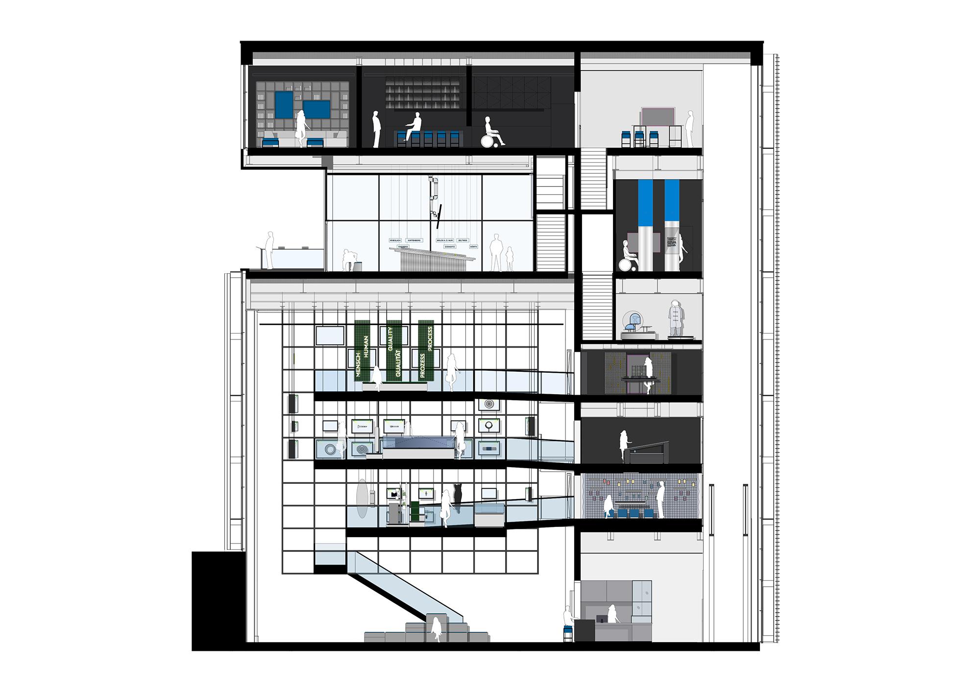 Cross-section of the voestalpine Stahlwelt