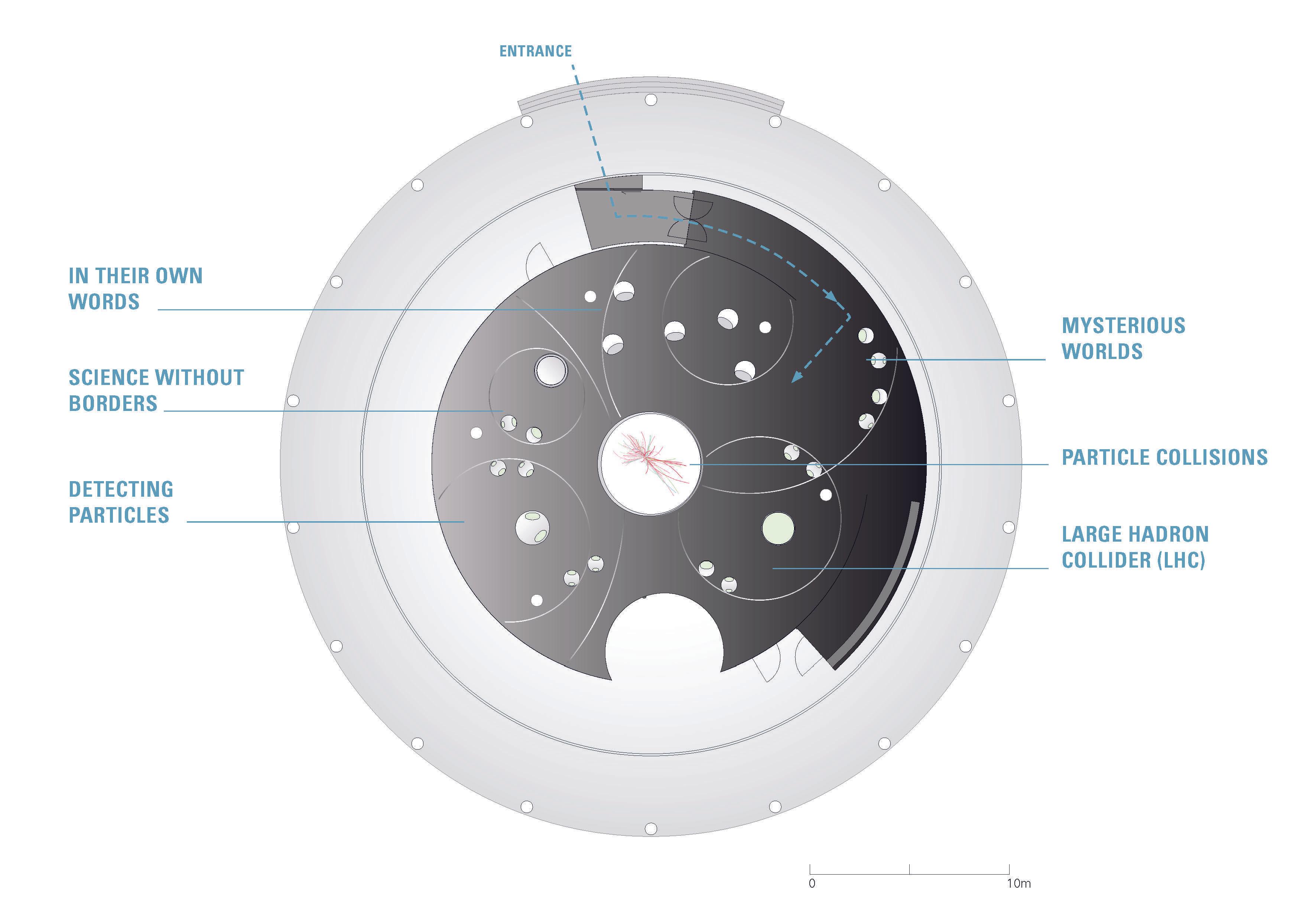 Grundriss Universe of Particles