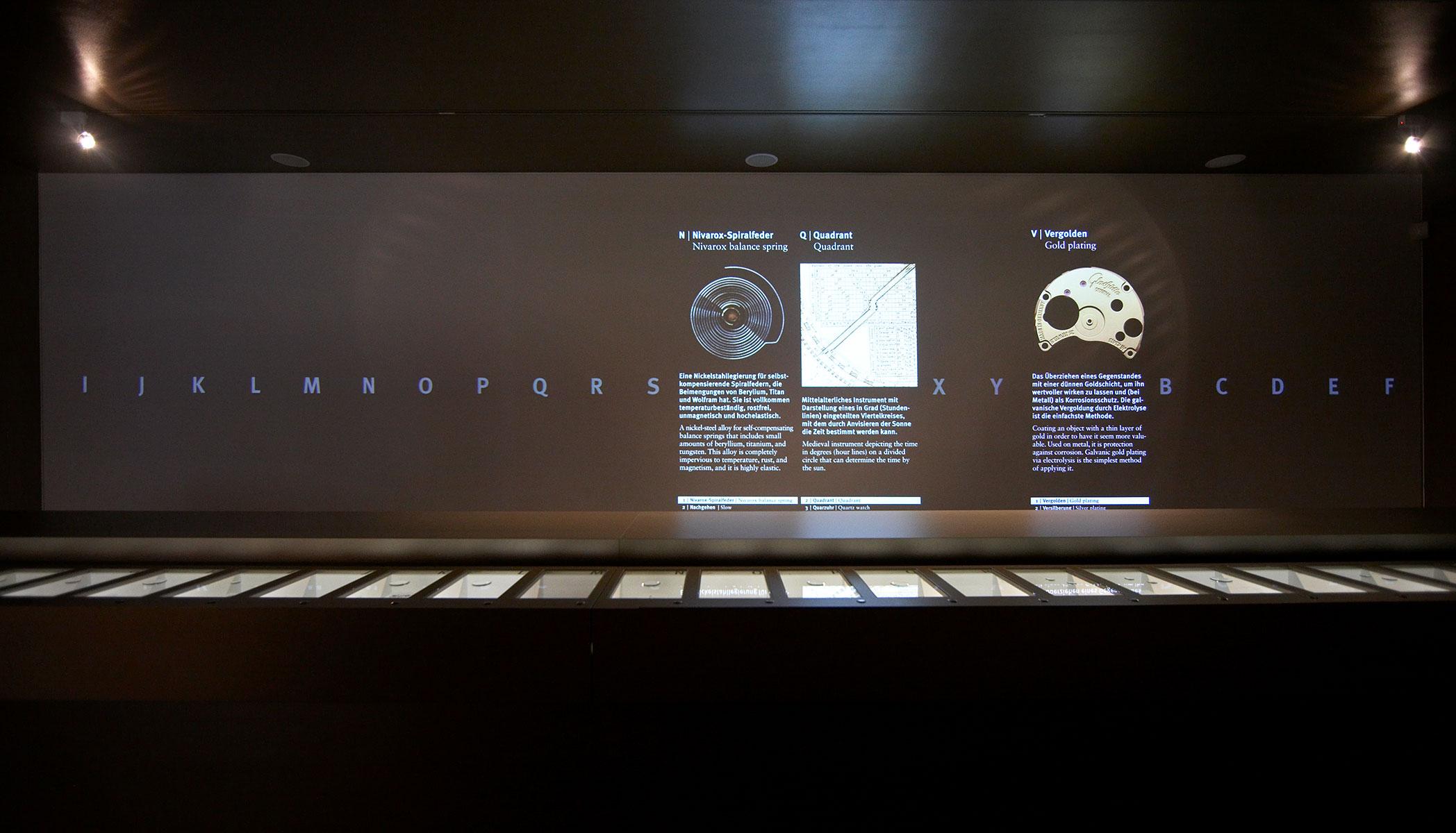 Glossar der Zeitmessung