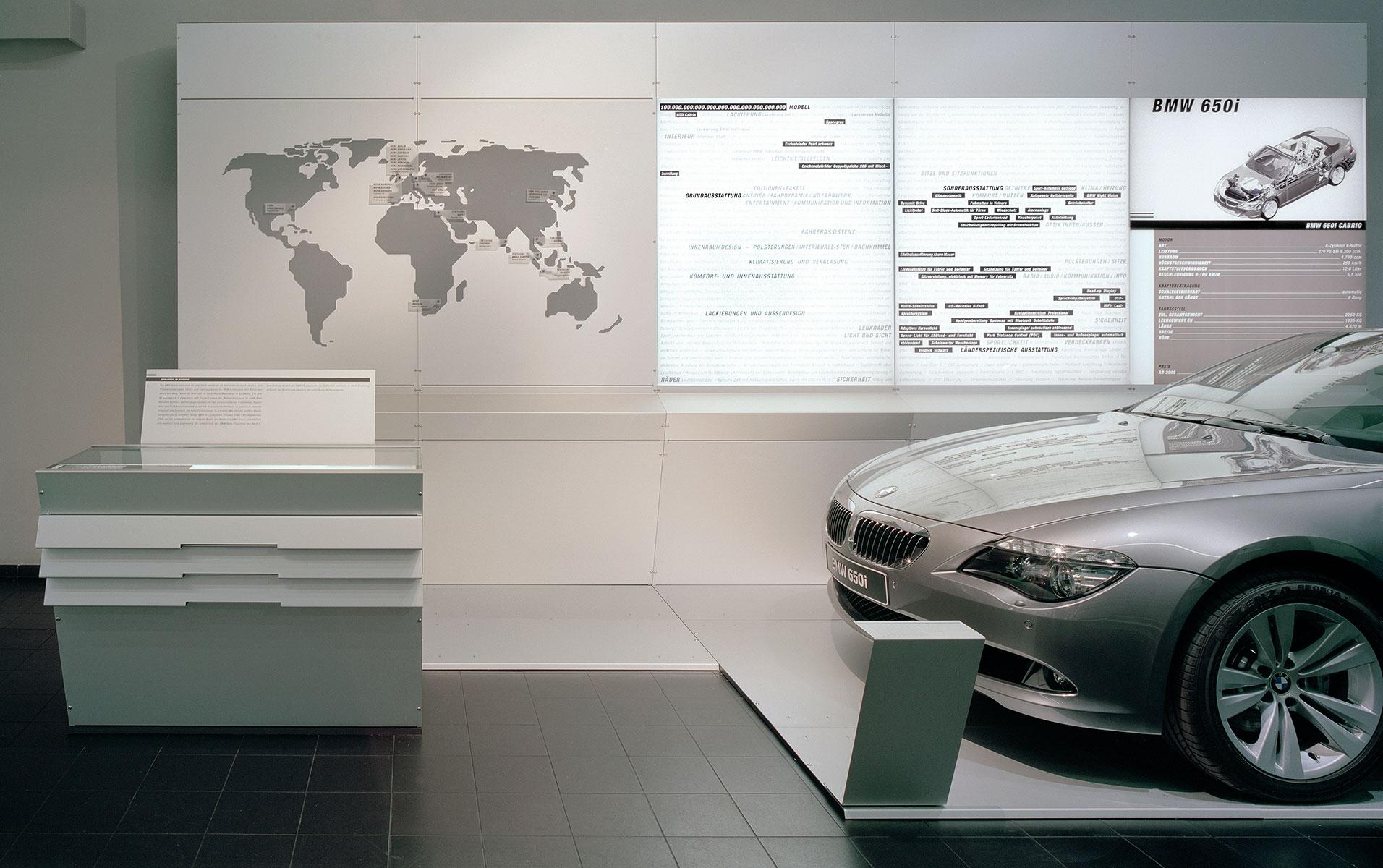 Ebene 3: BMW weltweit
