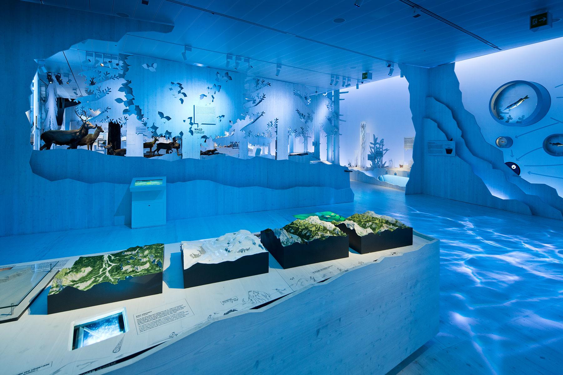 Lebensraum Wasser – Landschaftsmodelle