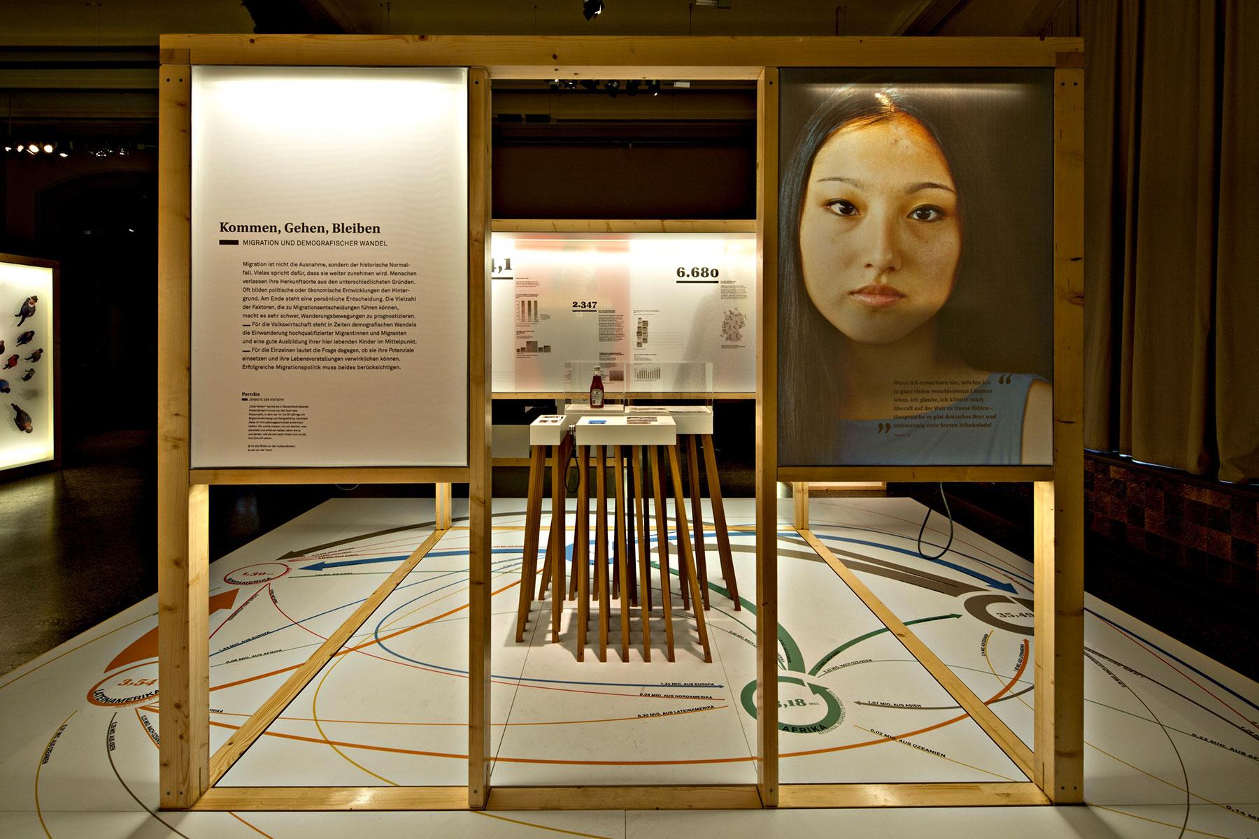 Ausstellungskubus Kommen Gehen Bleiben – Außenansicht