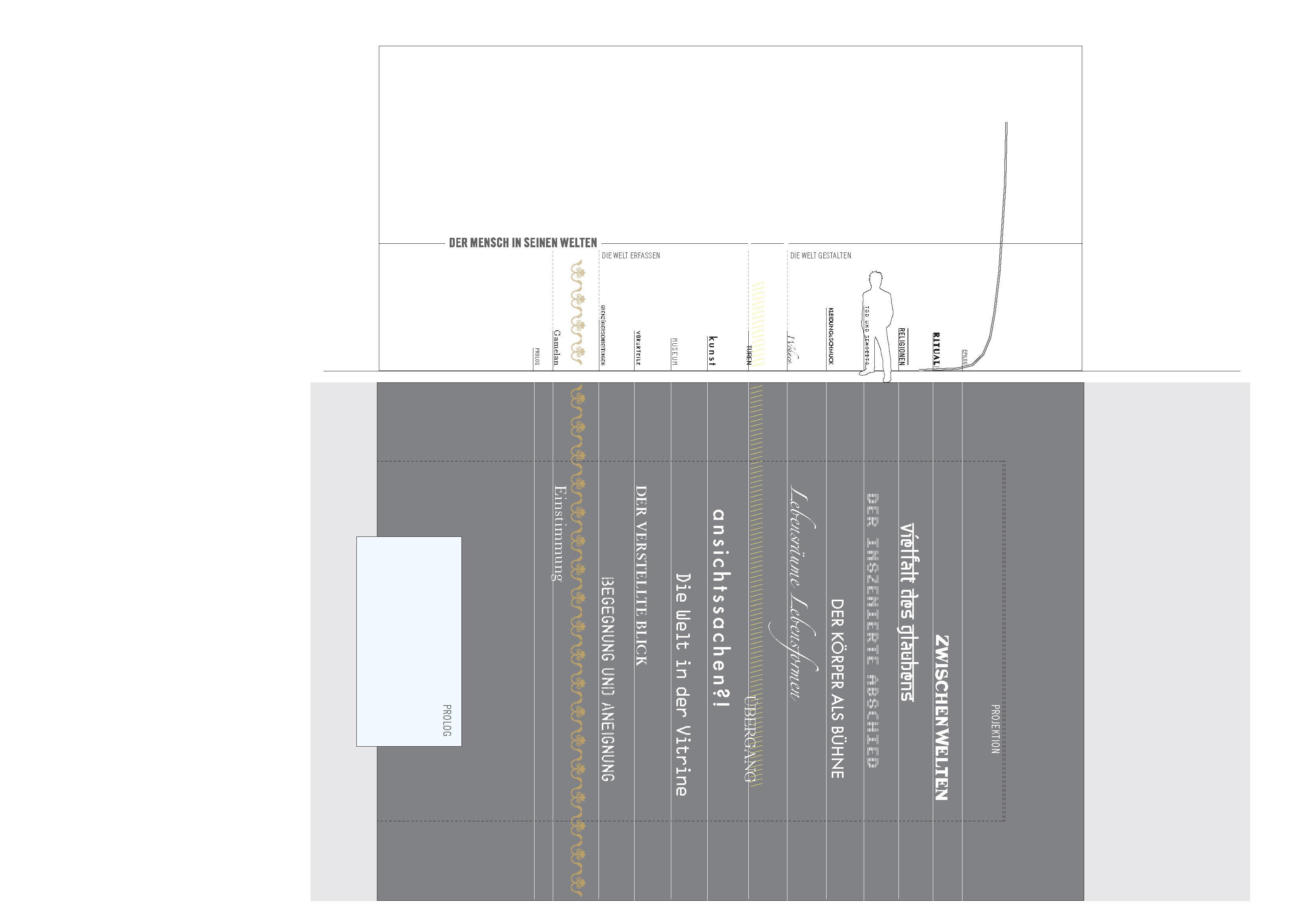 Ausstellungsgrafik: Prolog