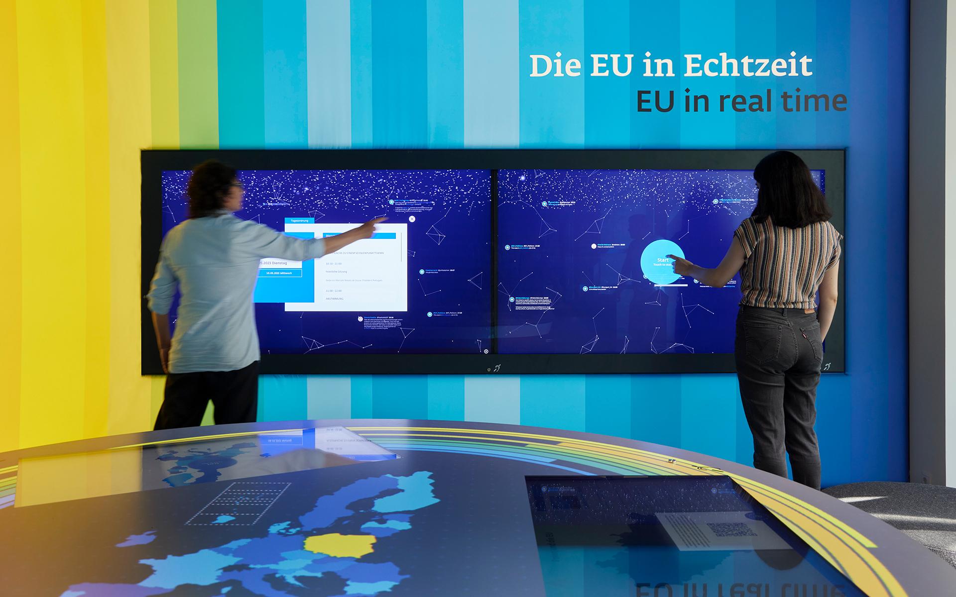 Erlebnis Europa Wien