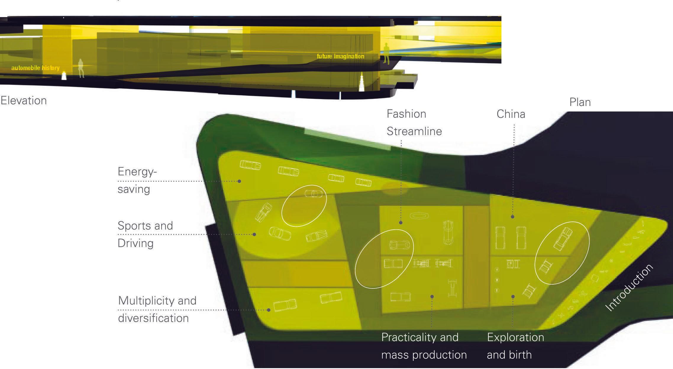 Grundriss Ausstellung