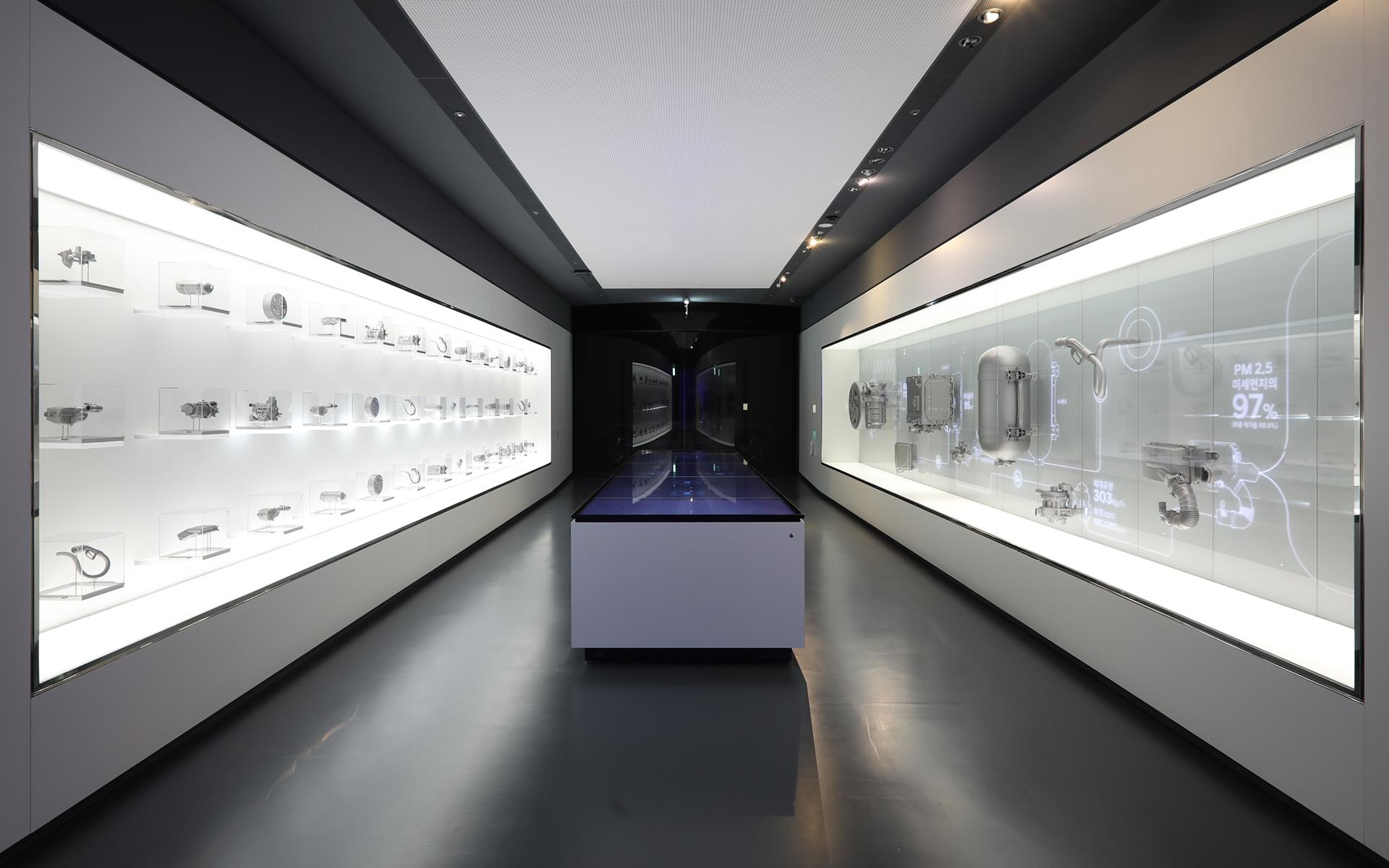 Hyundai Future Mobility: Mobility Lab