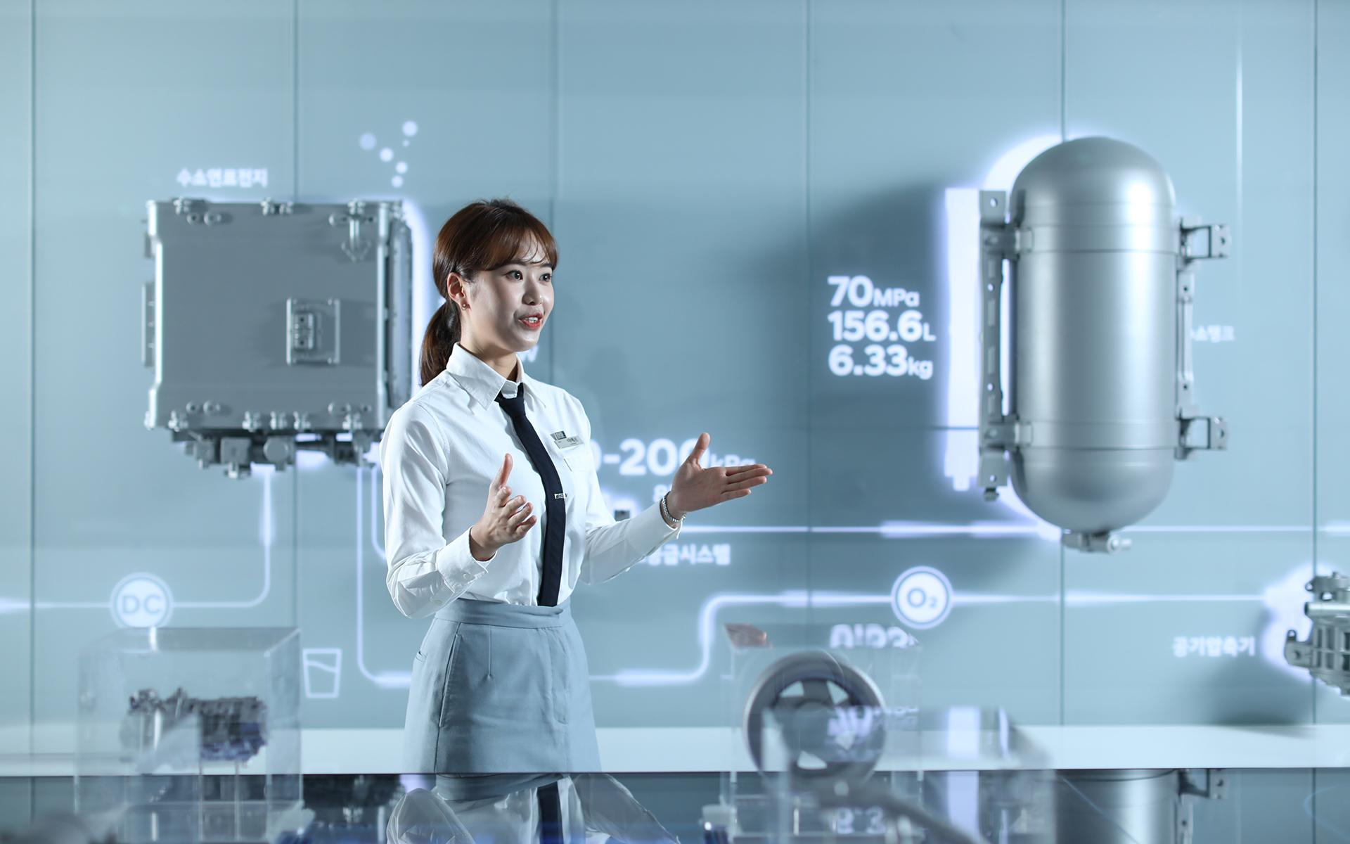 Hyundai Future Mobility: Mobility Lab