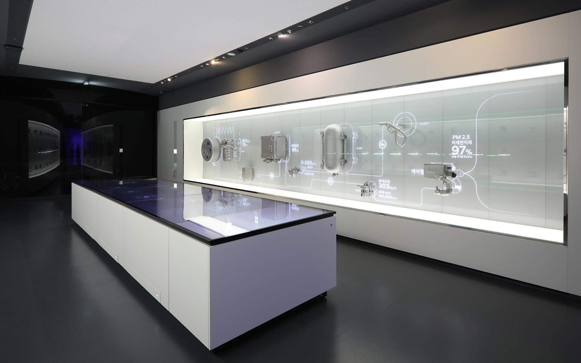 Hyundai Future Mobility: Mobility Lab