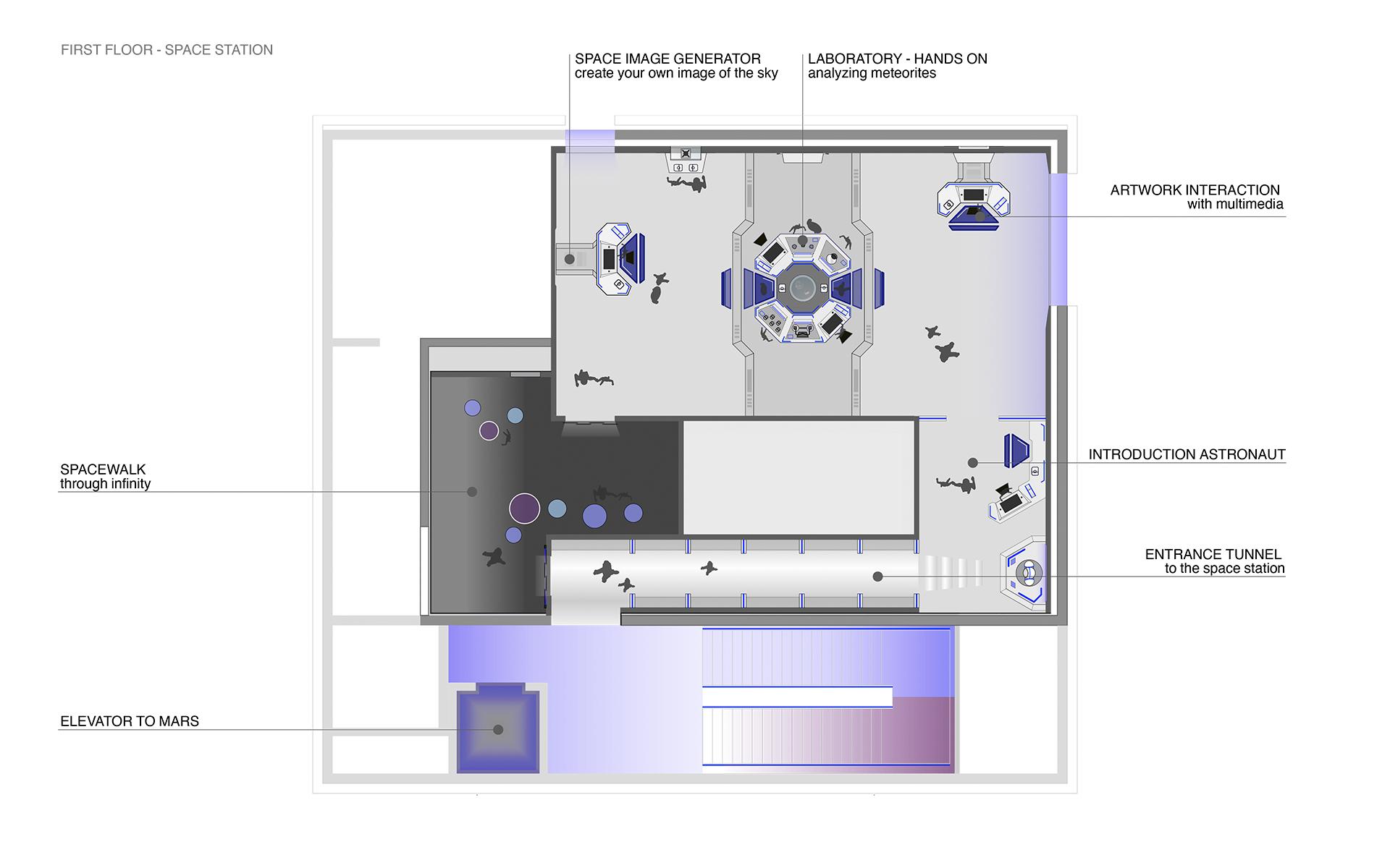1. Obergeschoss – Space Station