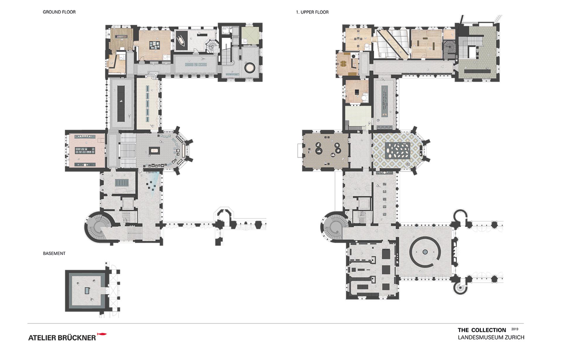 Landesmuseum Zurich: The Collection, Floor plan